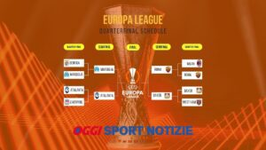 Europa League 