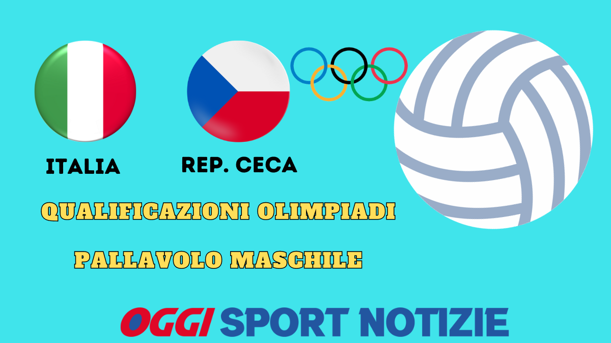 Italia-Rep.Ceca Qualificazioni Olimpiadi