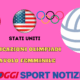 Italia Stati Uniti, qualificazioni olimpiche