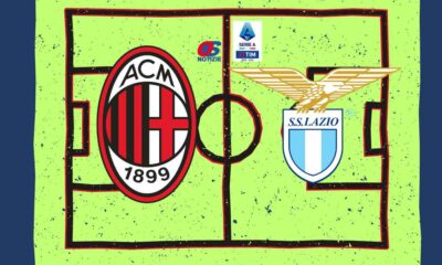 Milan Lazio